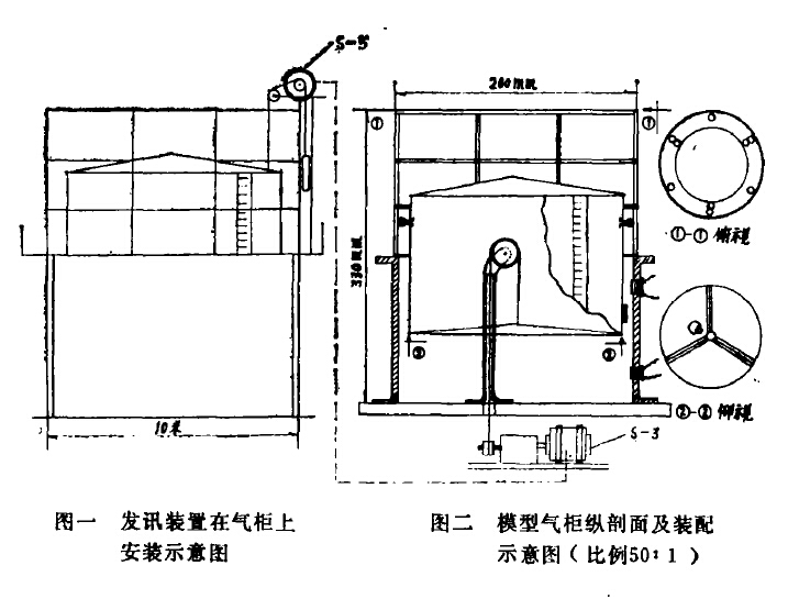 气柜容积指示仪