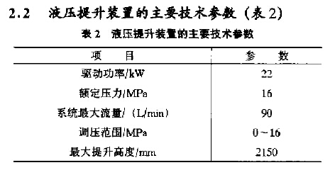 液压提升装置的主要技术参数