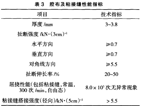 胶 布及 粘接缝性能指标