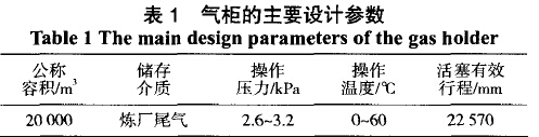 气柜的主要设计参数